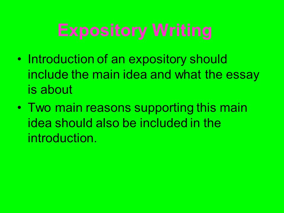 what should a thesis introduction include